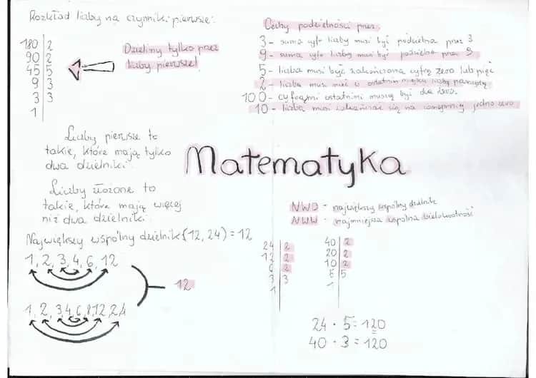 Co to jest NWW w matematyce? Zrozumienie i praktyczne przykłady