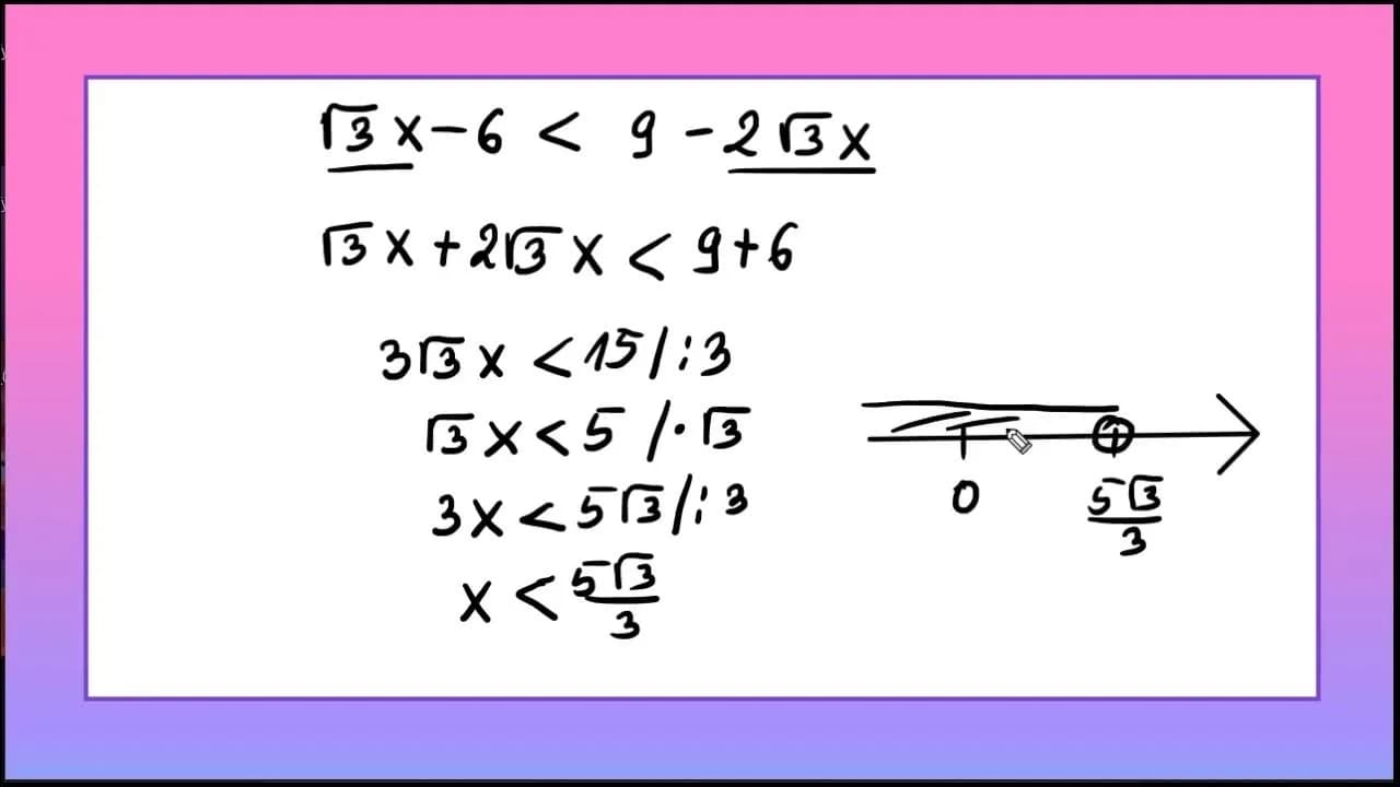 Nierówności w matematyce: Jak unikać najczęstszych błędów?