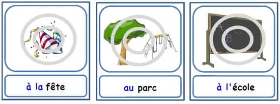 Przyimki francuskie: Kluczowe zasady i najczęstsze błędy w użyciu